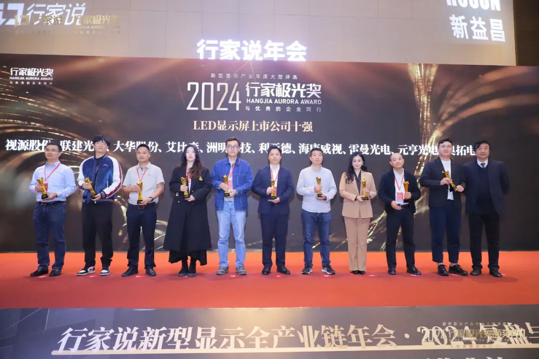 霸榜 | 四大榜单尽数席卷，尊龙凯时一连五年斩获“极光”大奖